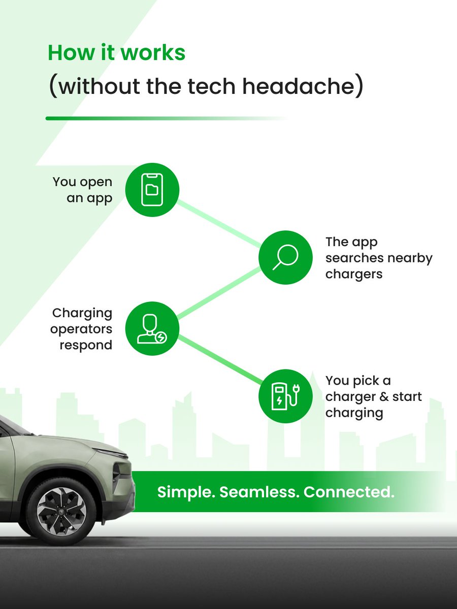 bolt_earth's tweet photo. Too many #EVCharging apps?

UBC (Unified Bharat e-Charge) aims to make #EVCharging more interoperable across apps, chargers, and networks.

#boltearth #evcharging #evchargingapp #ubc #unifiedbharatecharge #upiforevcharging #evusers #fastcharging https://t.co/hcZFjWPWsq