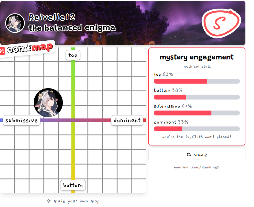 Reivelle tweet media