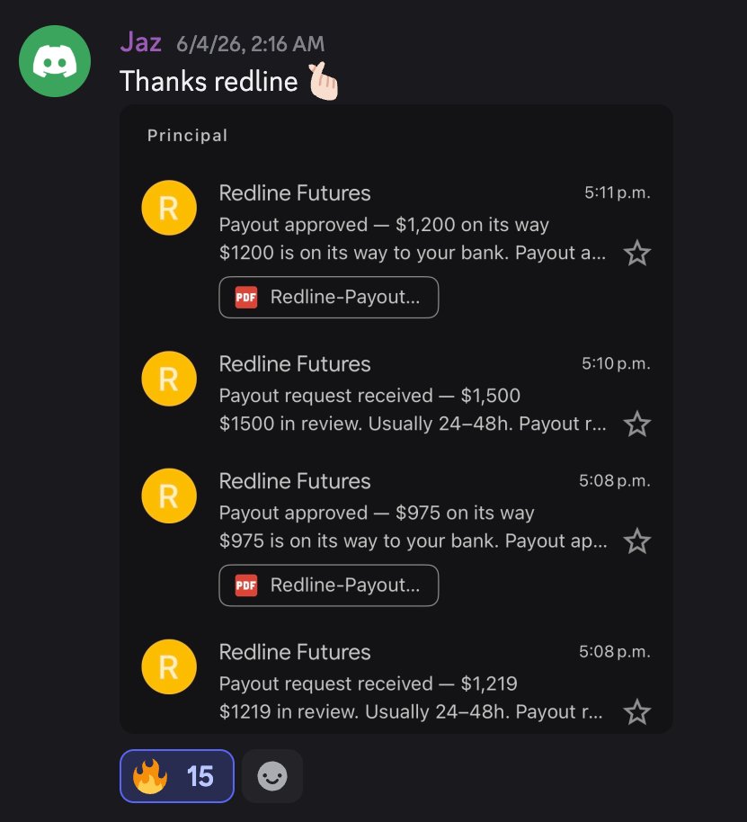 Redline futures funding tweet media