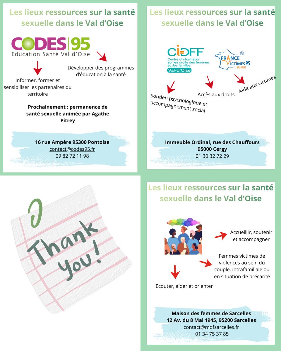 CODES_95's tweet photo. (Re)découvrons plusieurs lieux ressources du Val d’Oise : @assoAIDES , le @leplanning , les CDDS/CeGIDD, les PMI, la Maison des Femmes de Sarcelles, le @CIDFF_  et le @CODES_95 . Des lieux d’écoute, d’information, de dépistage et d’accompagnement.#SantéSexuelle #CoDES95 https://t.co/j4UdMWogab