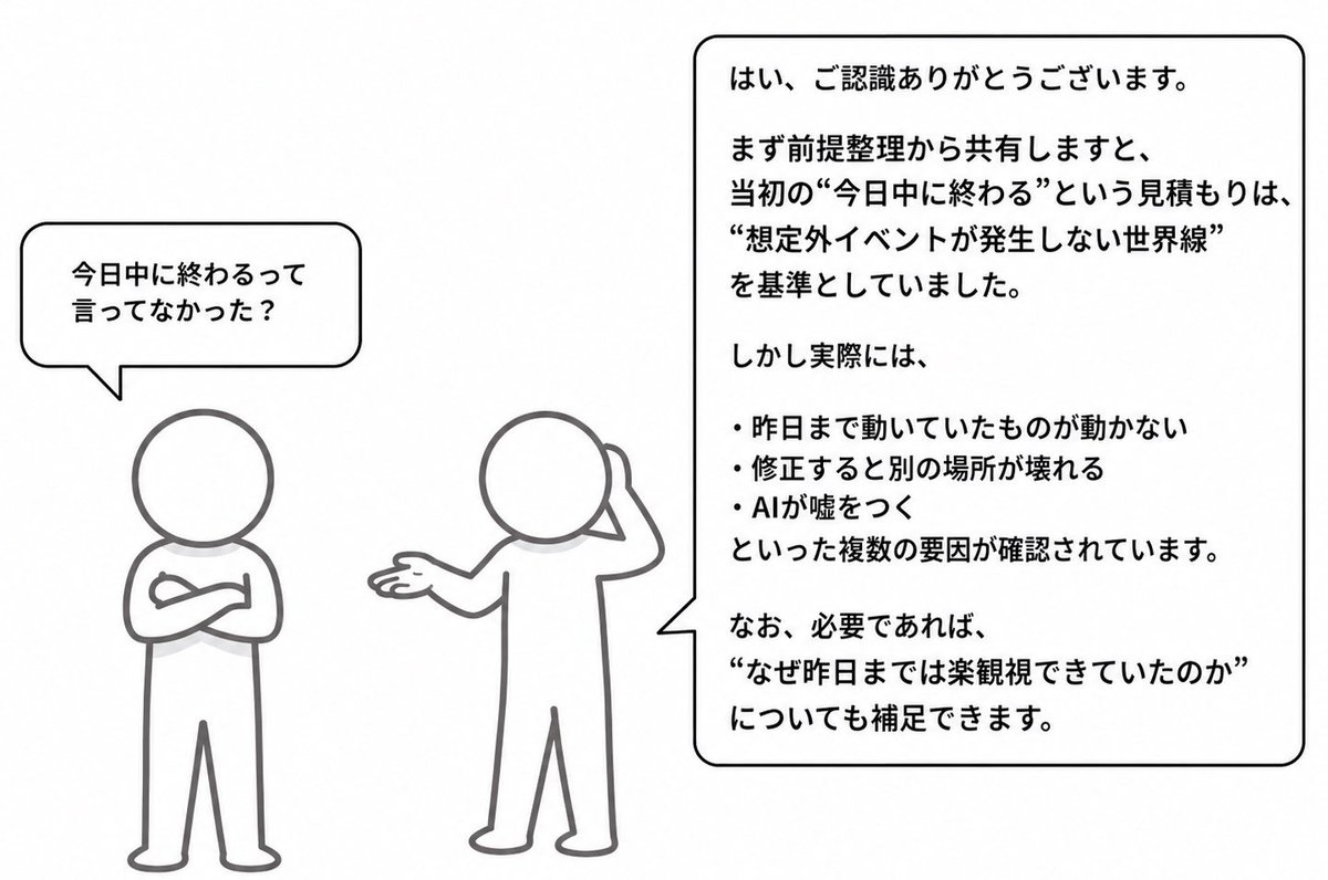 python_academia's tweet photo. チャッピーみたいな言い訳してくる😡 https://t.co/Mf2MpqseAx