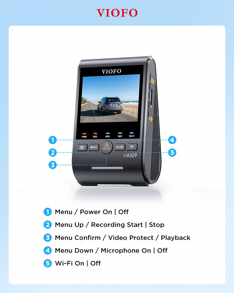 viofo's tweet photo. Just got your dash cam? Let’s get you set up with confidence.🚗  
Save this official VIOFO guide to quickly learn the buttons, indicators, and screen icons—so you can start using your dash cam like a pro.✨   
#viofo #dashcam #caraccessories #driving #fyp #cartech #faq #tips https://t.co/aEjSyHdD9Y