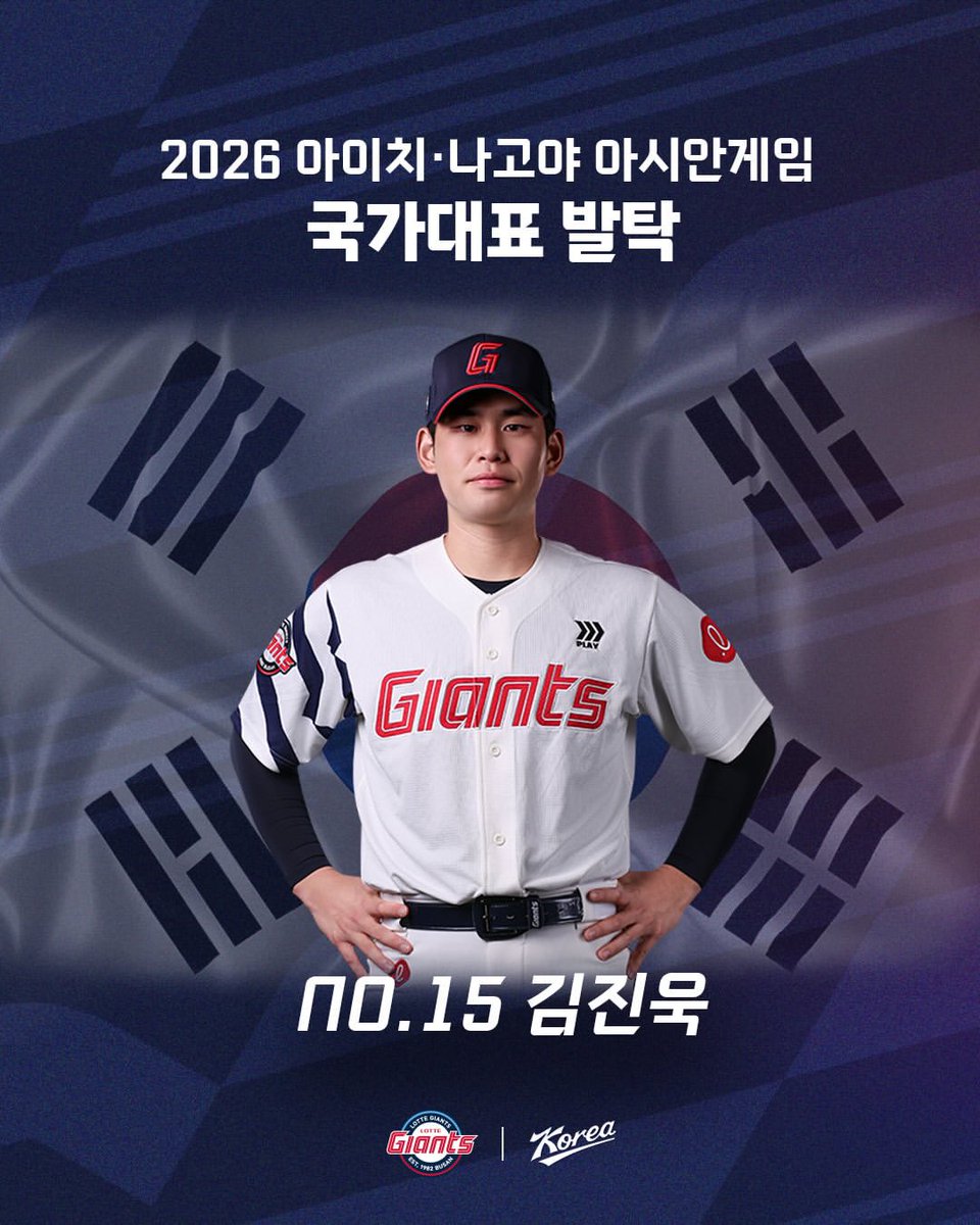 look_talk's tweet photo. 롯스타) 2026 아이치·나고야 아시안게임 야구 국가대표 발탁! 🇰🇷⚾

최준용, 김진욱, 윤동희 선수가 이번 아시안게임 국가대표로 발탁되었습니다!
대한민국을 대표해 출전하는 세 선수에게 많은 응원 부탁드립니다! 🙌🏻🔥

#롯데자이언츠 #GOHIGH https://t.co/lsStG8cmMM