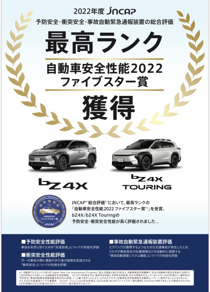 cns_corolla's tweet photo. TOYOTAの電気自動車「bZ4X Touring」の安全性能は2022年度JNCAPファイブスター賞を獲得したbZ4X と同等であることが確認されたので、bZ4X同様の2022年度JNCAPファイブスター賞が認定されました👏
どちらも試乗できます🚘お近くのカローラ香川へ！
#bZ4X #bz4xtouring 
#トヨタカローラ香川　#安全性能 https://t.co/szMfJ0NRWK