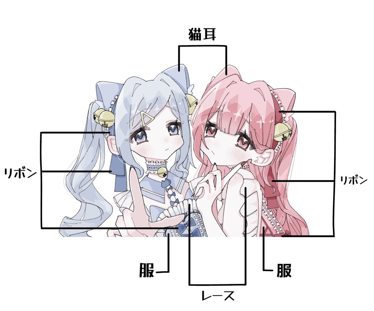 uxoll6's tweet photo. オーダーシート（2枚目記入例）
詳細画像と共にご提出くださいꯁꯧ
お支払い完了後から納期スタート

⚠️注意事項⚠️
・リトリン必読
・ラフ提出なし
・修正不備ありのみ対応
・お支払い後のキャンセル・返金なし
・納品ギガファイル便にて郵送
・先払いのみ https://t.co/eJ0koCrZDZ