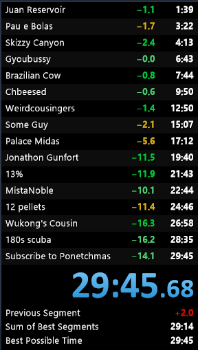 jillcrofts's tweet photo. another shura glitchless pb!!!!!!! 29:45!!!!! https://t.co/0UBulc9Pot