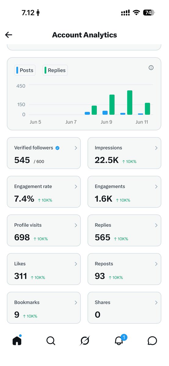 beadelaide tweet media
