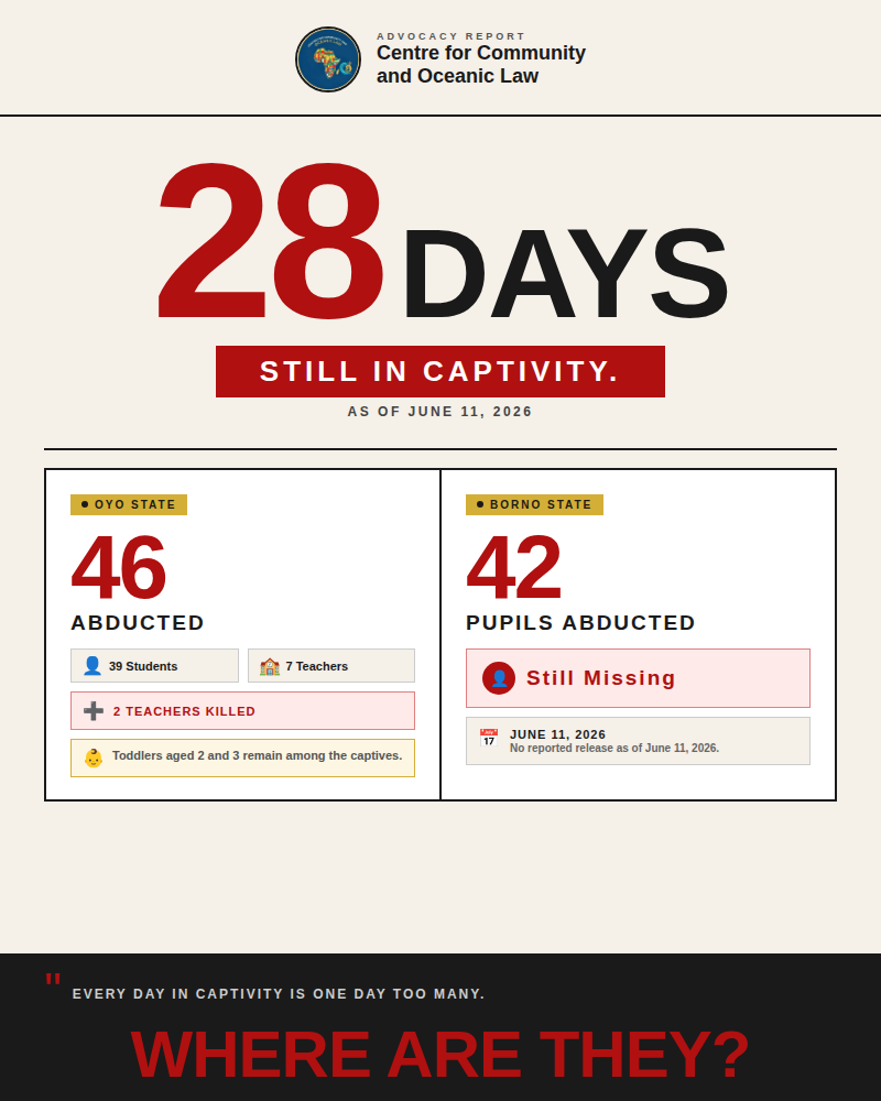 cfcomlaw's tweet photo. 28 days.
Still no answers.
Still no rescue.
Still in captivity.
We will not stop counting until they come home.
🔁 Share this.
#JusticeForAll #ECOWAS #HumanRights https://t.co/xixE59vFhz