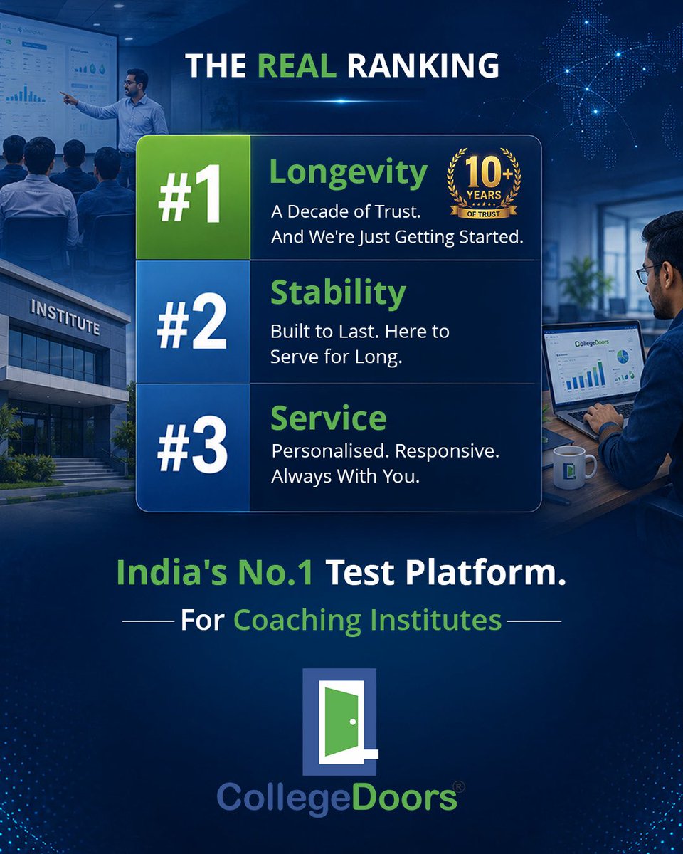 CollegeDoors's tweet photo. When institutes choose a technology partner, they’re choosing more than a platform.
They’re choosing continuity, reliability & support.
For over a decade, we’ve been committed to providing all three.
#coachinginstitutes #edtech #academicsystems #institutemanagement https://t.co/ntRiI48u8G