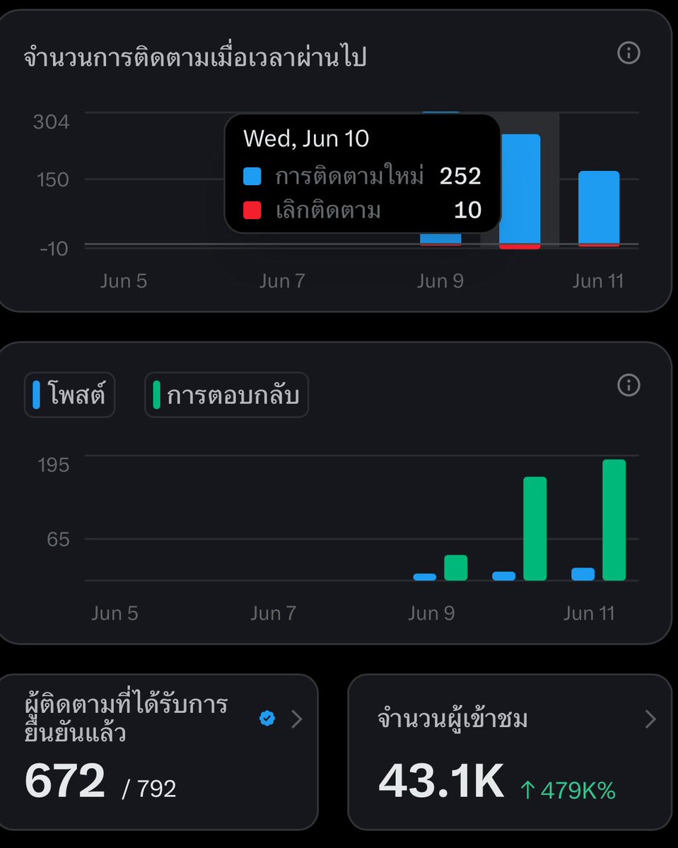 วอเตอร์. tweet media