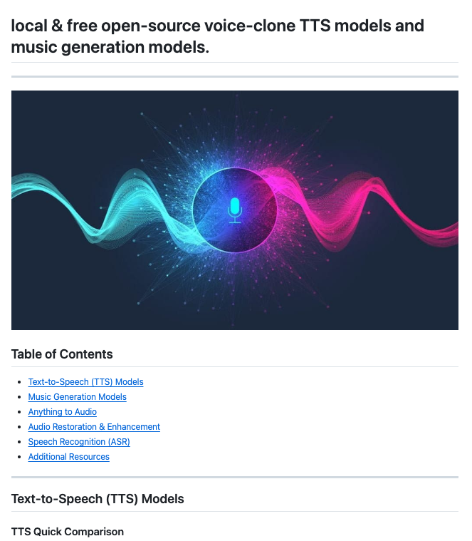JafarNajafov's tweet photo. This feels genuinely too powerful.

Someone quietly built the most complete voice cloning directory on GitHub  and every model in it is free.

Think of it like this. You record 3 seconds of any voice. Upload it. Press run. The AI speaks in that exact voice, in your language, with your emotion, instantly.

That used to cost money. Now it doesn't.

What the repo covers:

→ 35+ voice cloning models with side-by-side feature comparisons
→ Music generation models that write full songs with vocals
→ Audio restoration tools that clean up old, damaged recordings
→ Speech recognition systems that transcribe in real-time

The standout is Supertonic 2. It runs entirely on your device, no internet required, and generates speech 42 times faster than ElevenLabs. On a regular laptop not a server.

Studios pay thousands of dollars a month for this kind of audio stack.

This repo gives you all of it for free.

100% Open Source.