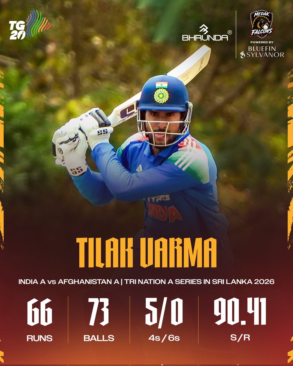 MedakFalcons's tweet photo. 𝐀𝐍𝐎𝐓𝐇𝐄𝐑 𝐃𝐀𝐘, 𝐀𝐍𝐎𝐓𝐇𝐄𝐑 𝐅𝐈𝐅𝐓𝐘! 🔥

#FastFearlessFalcons #MedakFalcons #TG20 #ManaCricket https://t.co/Gk0uyg8GAs