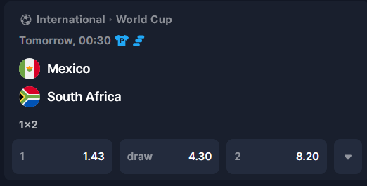 CryptoHipster96's tweet photo. Before entering Crypto, I was a Sports Analyst, since it's "World Cup Season", How about I share some match previews and predictions for every match? That way you can Farm @Polymarket and make some bucks :)

Mexico Form- W D D W W W
South Africa- W L D L D D

Hipster predicts: Mexico 2-0 South Africa
#Mexico #Worldcup2026 #Fifa