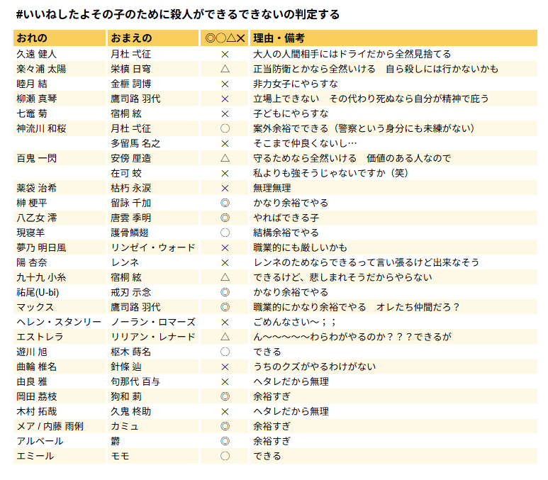 fooomin235 tweet picture