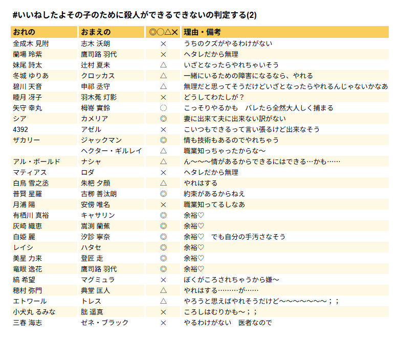 fooomin235 tweet picture