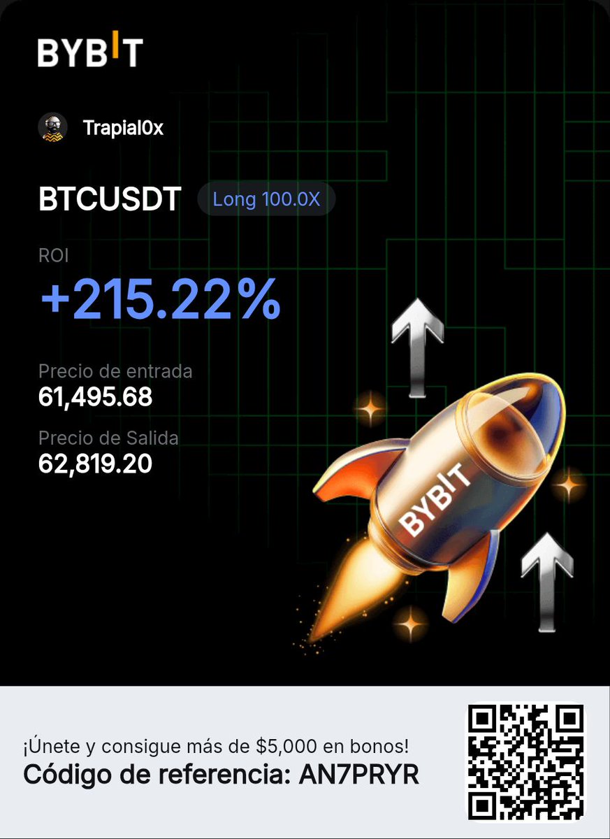 irdmflre's tweet photo. @astronomer_zero Still on it! 
Bit of a late entry but risk managed.
Trimmed here https://t.co/RyocVilm1c