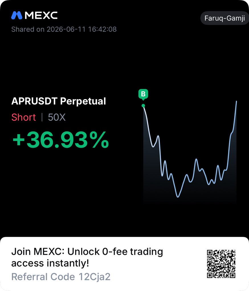 TradeWithGamji's tweet photo. #APR I moved my SL to the entry after taking profits on that SHORT..may be those that don’t have the knowledge will miss both #SHORT and #LONG..🤷🤷😳😳 https://t.co/ax4eIsE1fK