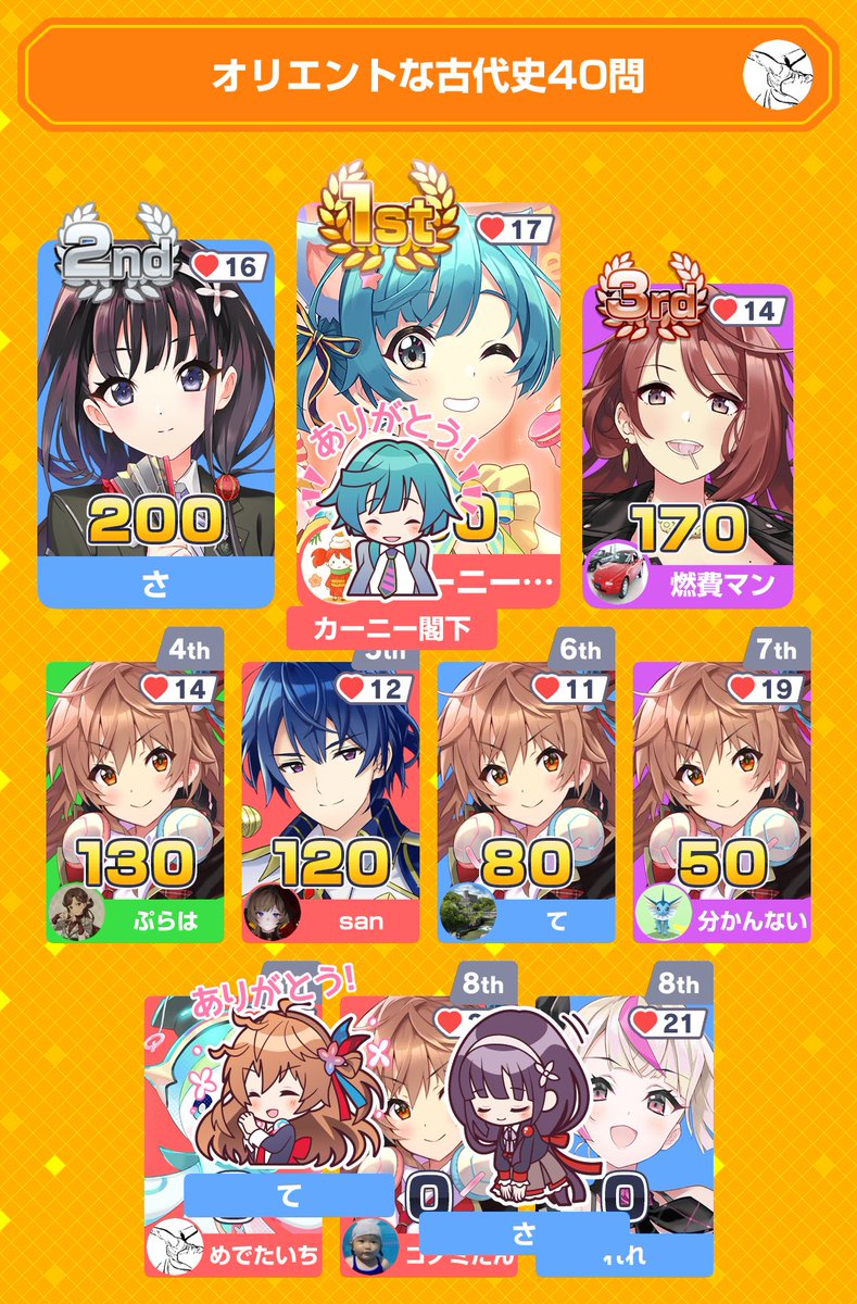 てとらるきあ tweet media