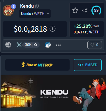 KenduInu's tweet photo. Our $KENDU coins are up 25% today.

You should buy some Kendu coins before they go up even more. https://t.co/RFuy9hRb3f