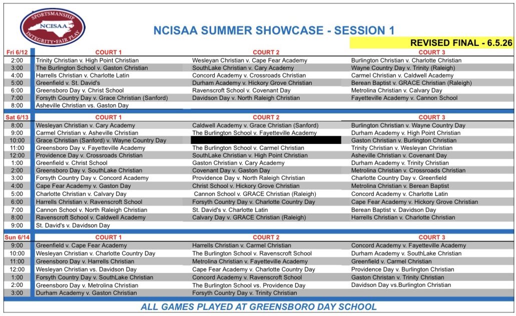 CoachJ1977's tweet photo. Big weekend ahead! Lots of good basketball. Looking forward to hosting all weekend! #gdshooofam https://t.co/KKOw9NEFtA