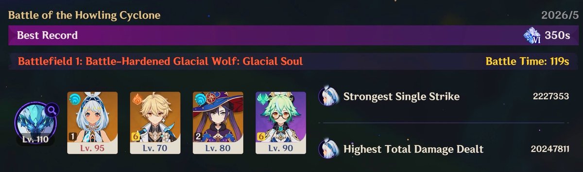 ragretor's tweet photo. my proudest genshin accomplishment ever :’) https://t.co/IB2xrcMoaM