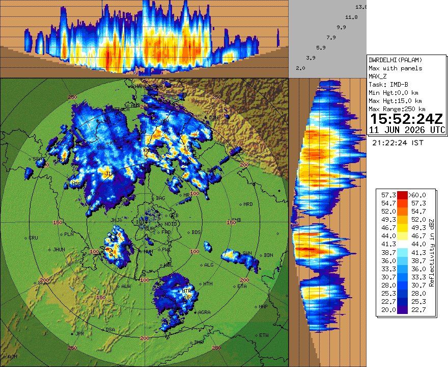 SINOX___'s tweet photo. Main Spell Is Moving Close With Fresh T-Stroms Over South Which Is Likely To Intensify And These Both Spells Likely To Cover #DelhiNCR With Duststrom 60-100 Kmph ⚠️ And Light To Moderate Rains &amp; Thunder Over Delhi, Faridabad, Noida, Gurgaon, Gaziabad In Next 3-4 Hours
#DelhiRains https://t.co/oMFZsDMGEc