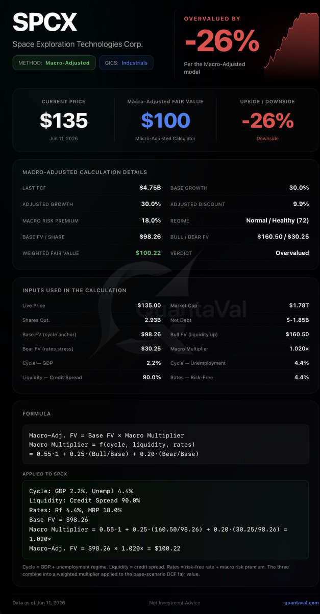 QuantaVal (@QuantaVal) / Posts / X