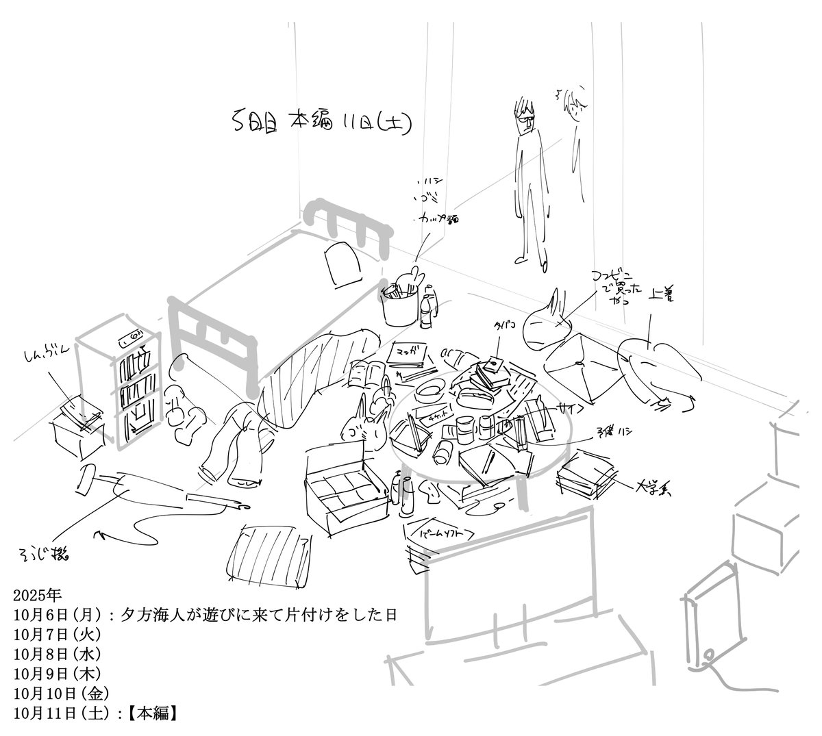 今描いてるBLの舞台が主人公のゴミ部屋なので部屋が汚れるまでの配置図作った 