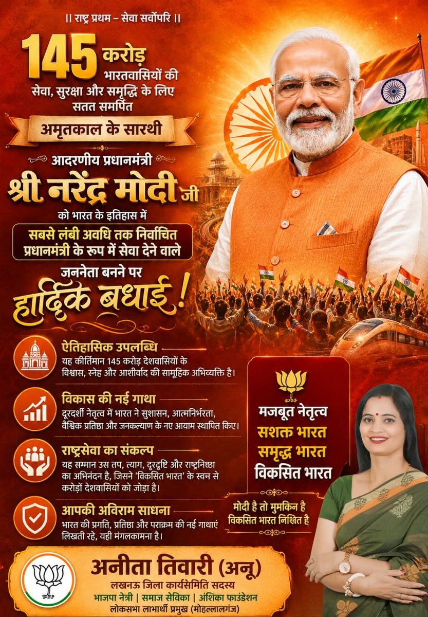 anitaannutiwari's tweet photo. भारत के इतिहास में नया अध्याय। 
आदरणीय प्रधानमंत्री श्री नरेंद्र मोदी जी सबसे लंबे समय तक सेवा करने वाले PM बने। 
देश के विकास और जनसेवा के इस सफर के लिए हार्दिक बधाई एवं शुभकामनाएं 🙏
#LongestServingPM #Modi #NewIndia https://t.co/ERzGbEYPxG