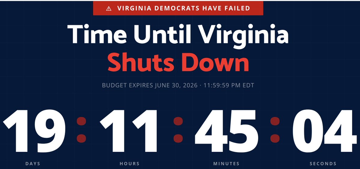 vahousegop's tweet photo. The clock ticks closer. The House won't even return for 7  more days... https://t.co/TQh0CtPzZj