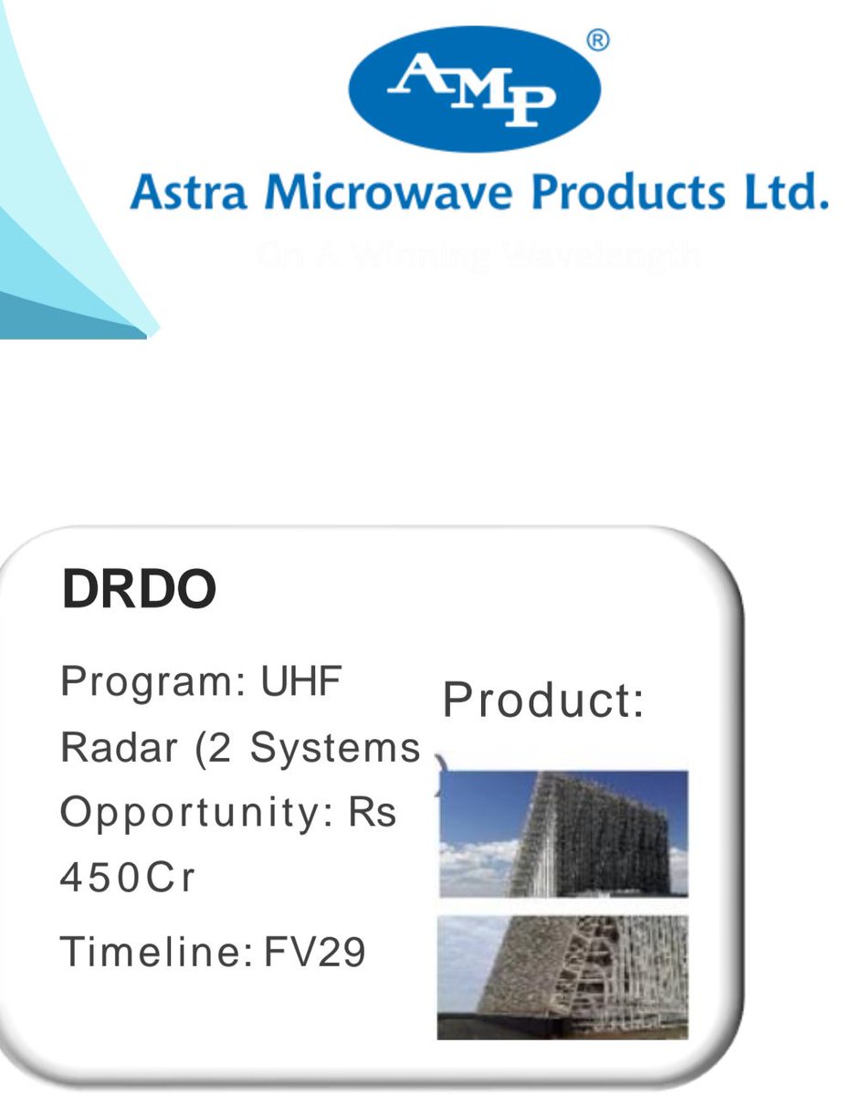HunterH545593's tweet photo. 🇮🇳DRDO-LRDE, ECIL, astra microwave limited, Data Patterns Limited are working on strategic long range radar,
deep space surveillance radar, SWOTHR, project underway in 4 strategic locations
ISRO, Defence..
By 2029 Indian subcontinent will under the radar 🇮🇳 https://t.co/fB7r5XY0VN