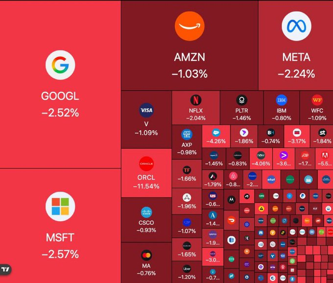 SpringFlowerse's tweet photo. A lot of people are dumping US stocks like $GOOG, $AMZN, $MSFT and $META to buy SpaceX tomorrow. https://t.co/sAGbBv8DnI