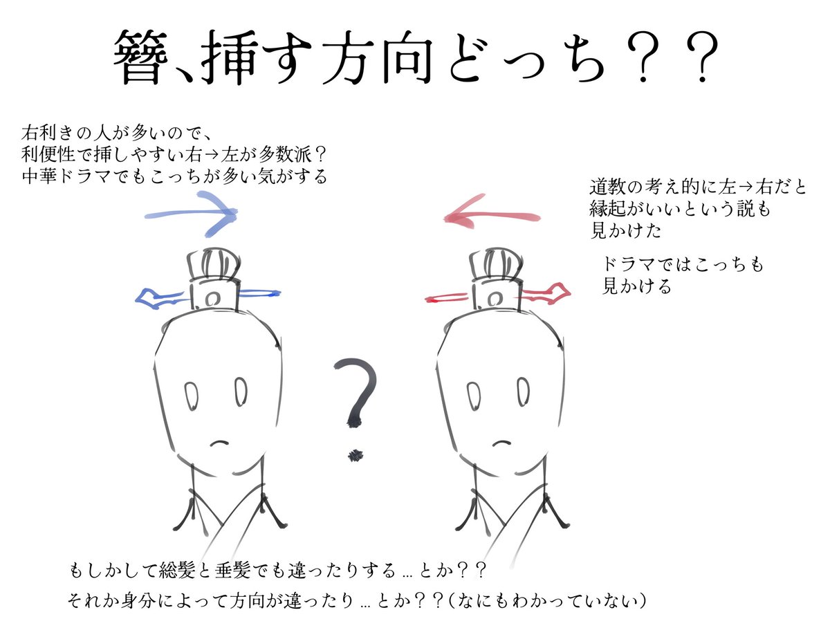 baku_ten221's tweet photo. ずっと疑問に思ってたことがありまして、無知な私に教えてください…

束髪冠に挿す簪（正式名称がわからない）って、左右、どっちから挿すかで意味が変わったりするのか？正しい方向とかあるの…？？という疑問です。

検索能力が無くわからず…お詳しい方いたらおしえてほしいな～～～‼️ https://t.co/jLd3nLEiga