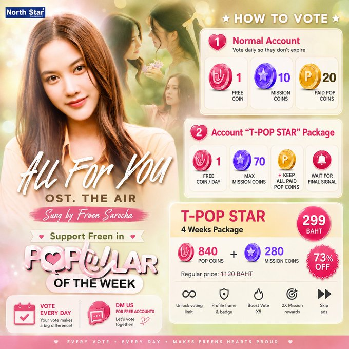 fbrankingvn's tweet photo. #ฟรีนเบค #FreenBecky #srchafreen #beckysangels
✨ TPOP GUIDELINE✨
Based on our voting timeline for tpop on May 9, this week has 2 OST songs of The Air are ALL FOR YOU and ONLY YOU.  We will focus on "ALL FOR YOU" since it is the last week.

While we vote coins for one, we stream for both:
▶️PlayList Youtube:
https://t.co/WV0GV7la5L

▶️Playlist Spotify
https://t.co/bjqmNxddKu

- with @WikiFreenBecky @FreenBecky_Data-