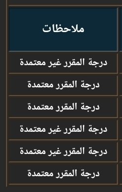 _rak4no's tweet photo. في مادة وحده شاغله بالي و احس اجازتي ما بدأت بسببها https://t.co/UGPEXZQZNg