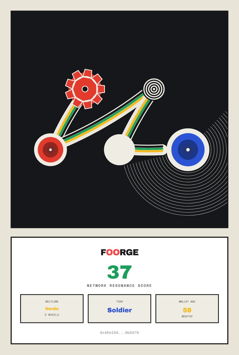 misuzaka's tweet photo. I've submitted my wallet to the FOORGE Relic Forging Protocol.

Candidate #88

Wallet: 0x4Eb1040A...

Your wallet is your identity. Join the archive:
https://t.co/eL0OW1yxeW

@Foorgexyz #FOORGE https://t.co/rNoegHCAdz