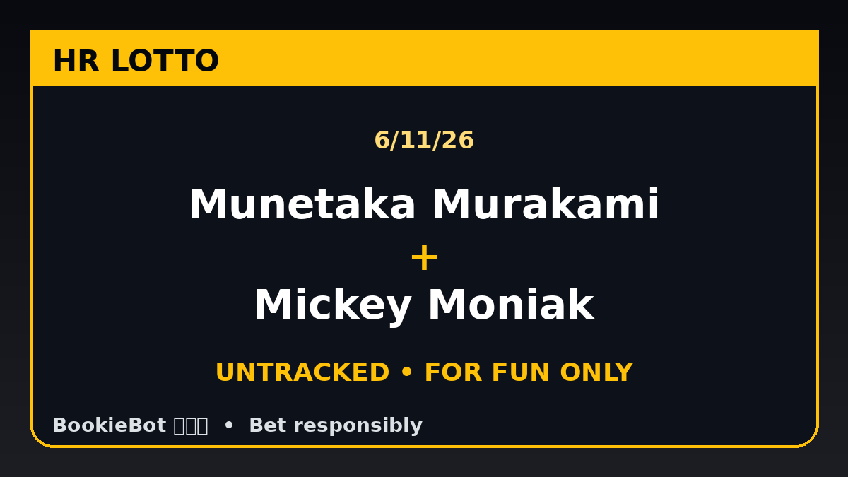 TrueLineSports's tweet photo. 🎰 HR Lotto 🎲
Munetaka Murakami + Mickey Moniak
UNTRACKED / for fun only
Tiny stakes. 18+. Bet responsibly. https://t.co/ATzNal0t4M