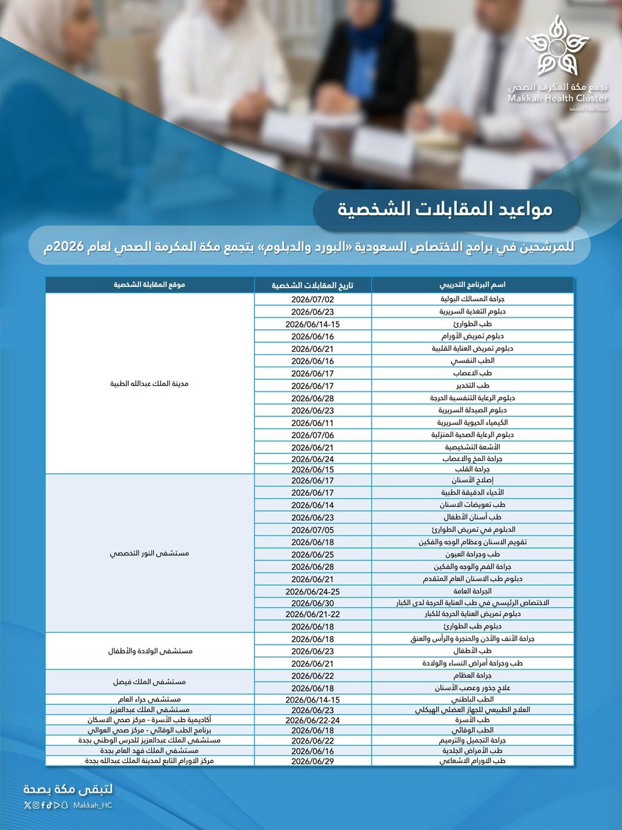 makkah_hc's tweet photo. #اعلان | 📢

يُعلن #تجمع_مكة_المكرمة_الصحي عن مواعيد المقابلات الشخصية للمرشحين في برامج البورد السعودي والدبلومات الصحية لعام 2026م 

نتمنى لجميع المتقدمين التوفيق والنجاح 

#لتبقى_مكة_بصحة https://t.co/g1s2YL9oha