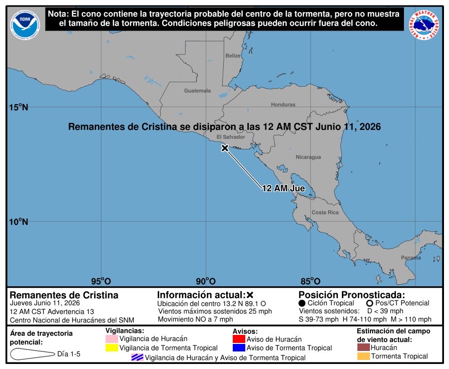 HuracanInfoCo's tweet photo. 🚨CRISTINA SE DISIPA EN CENTROAMÉRICA

El Centro Nacional de Huracanes ha emitido su último aviso sobre #Cristina. El sistema ha perdido su circulación cerrada y se ha disipado cerca de las costas de El Salvador.

🌧️ Aunque Cristina ya no es un ciclón tropical, sus remanentes continuarán generando algunas lluvias sobre sectores de Centroamérica durante el día de hoy.

#Centroamérica #ElSalvador #Guatemala #Yucatán