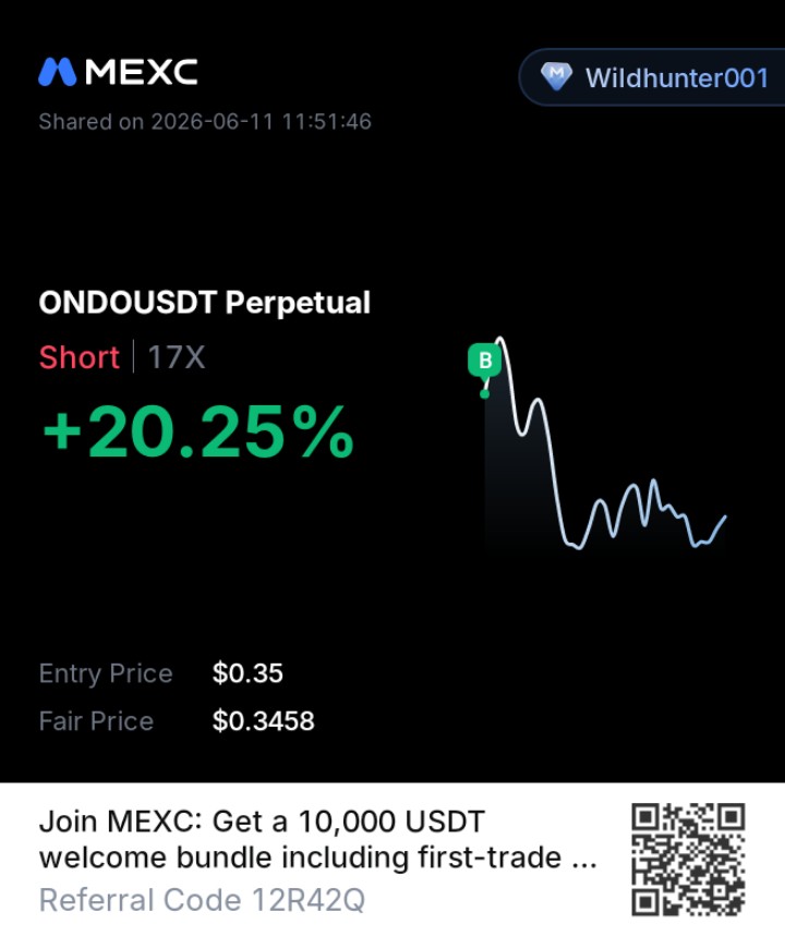 WildHunters_Nad's tweet photo. @MEXC @OndoFinance Good short on $ONDO 📉
UID : 77784445

#MEXC https://t.co/UwRnFvXMBq