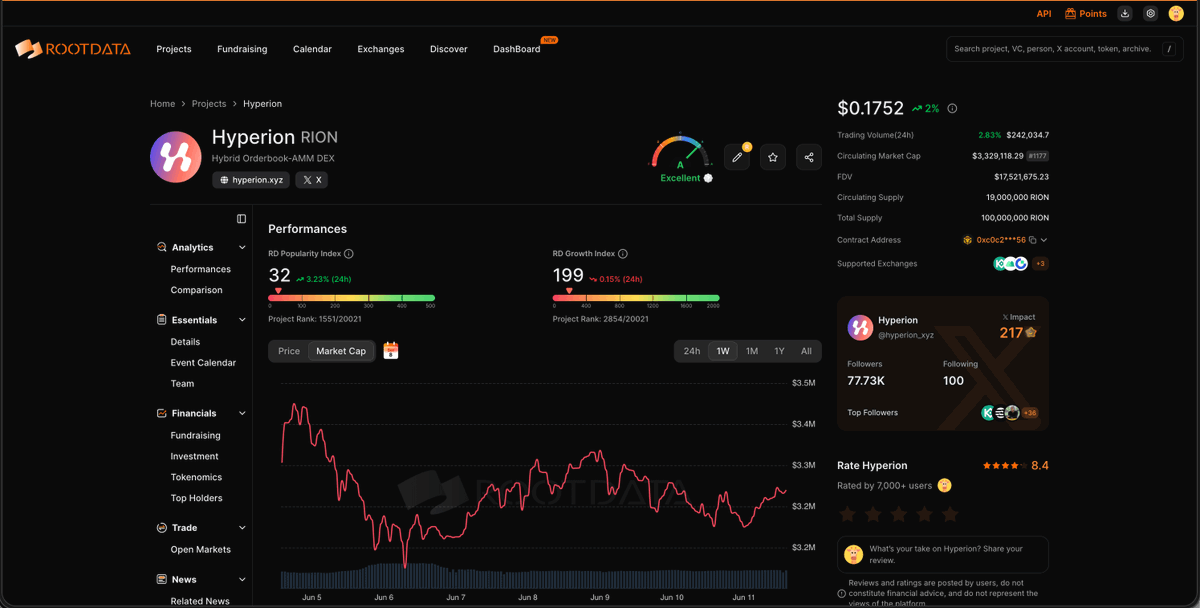 Hyperion tweet media