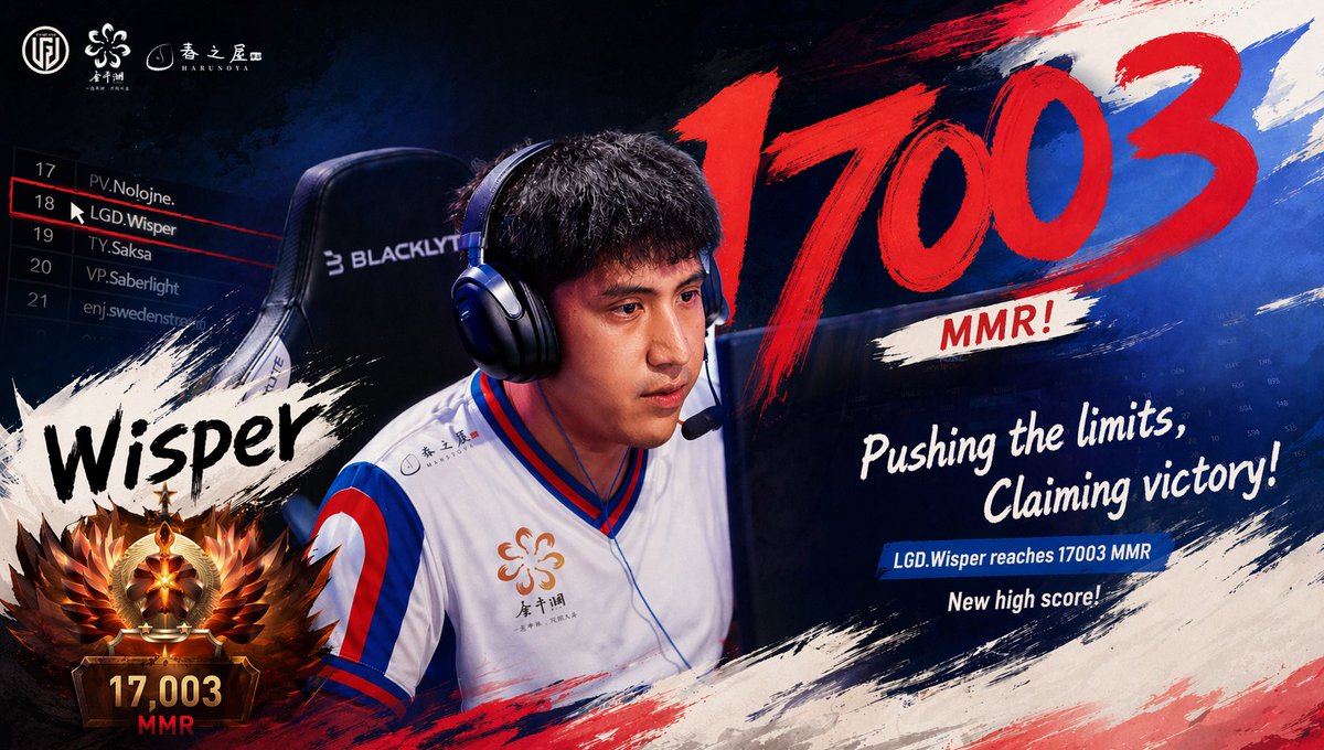 LGDgaming's tweet photo. A new breakthrough!
¡Un nuevo avance!
@Wisper_dota2 
#Dota2 #LGDGAMING https://t.co/kqDnzvdZvO