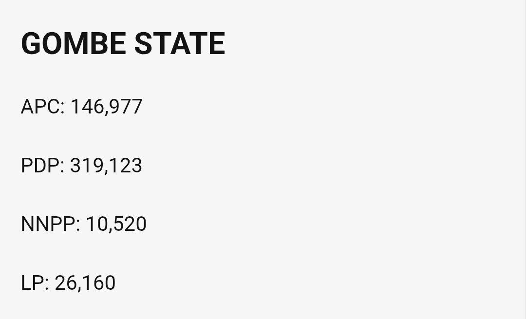Urchilla01's tweet photo. "Someone who was getting 1600, 1500, 2500 statewide in northern states." 

When will you talk about what Tinubu and Atiku polled in SE states? Bigoted animal https://t.co/CQZbH2a1Sv