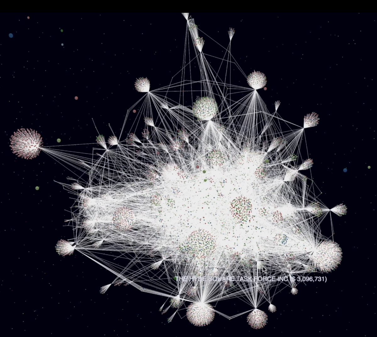 PeterBernegger's tweet photo. @Jim_Jordan  "illegal foreign donations" yes, but most of the money is coming from the US Treasury. Want the information?  Want to see the 55,000 NGO's who participate? They are shown in the galaxy screenshot below - we have them all. 

And you should see what we found on the corrupt @reidhoffman who is participating big time in criminal money laundering into political campaigns. 

And you should see what we found on the corrupt billionaire Hansjorg Wyss the Swiss guy living in Wyoming - big time criminal money laundering.

I am stating true facts backed by irrefutable, self-evidence. Explains more why @Actblue 's puppet leader took the Fifth when testifying before congress this week.

How are those SARS reports Congressman James Comer - why haven't you shared them with the public?
@JamesOKeefeIII @JamesComer @Jim_Jordan
@SecScottBessent @SecretService  @HarmeetKDhillon  @RepBryanSteil @FEC @RepJamesComer @ChairmanJimJ