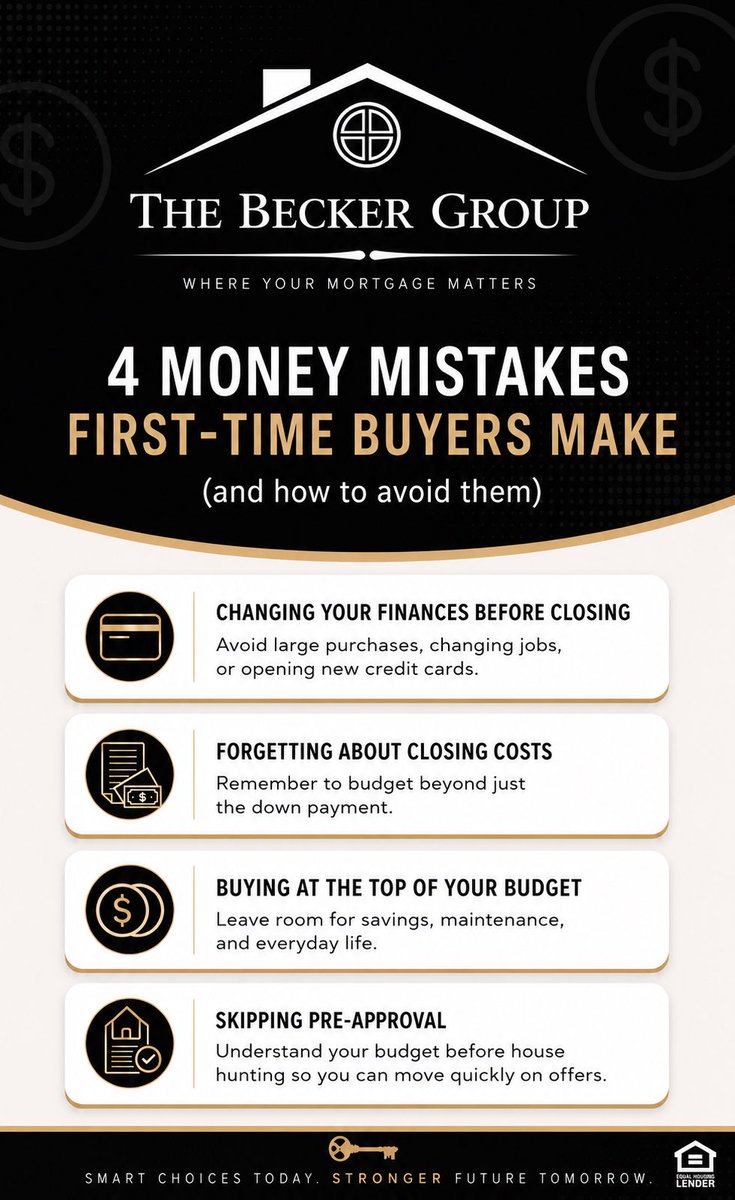 RyanBeckerCMI's tweet photo. Avoid these 4 mistakes when buying a home and protect your buying power. 💵💵💵 https://t.co/BWRQl2Wtbn