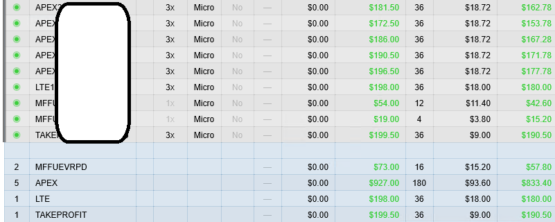 lastadam's tweet photo. all done manual PPI daytrade: $1,200

algos firing on all cylinders: $13,000 

https://t.co/uYaOE7mEHQ https://t.co/jHwgofeS7o