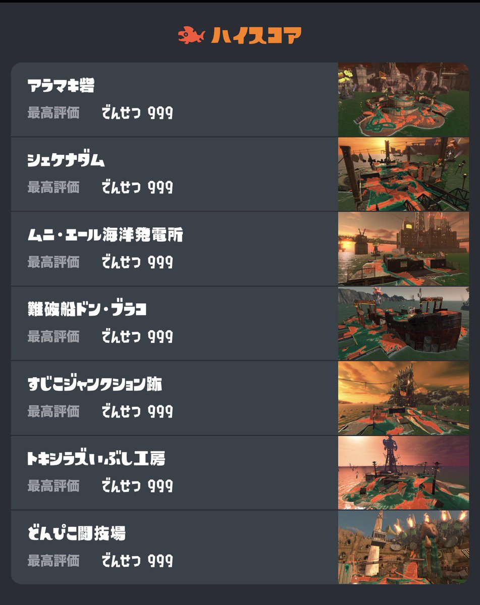 tinua_spl's tweet photo. 全ステ野良カンスト！
これで悔いなくレイダースできる^_^ https://t.co/vVAnuKsYI4