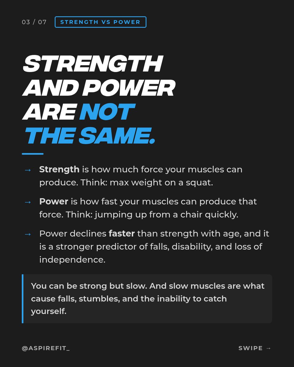 drbenpetersen's tweet photo. Training for power should be as important as training for strength 💪🏼

Comment "AF" to receive a 5-min video explaining how we achieve amazing strength and power results using science-based techniques 💪🏼 https://t.co/60eaVoh2os