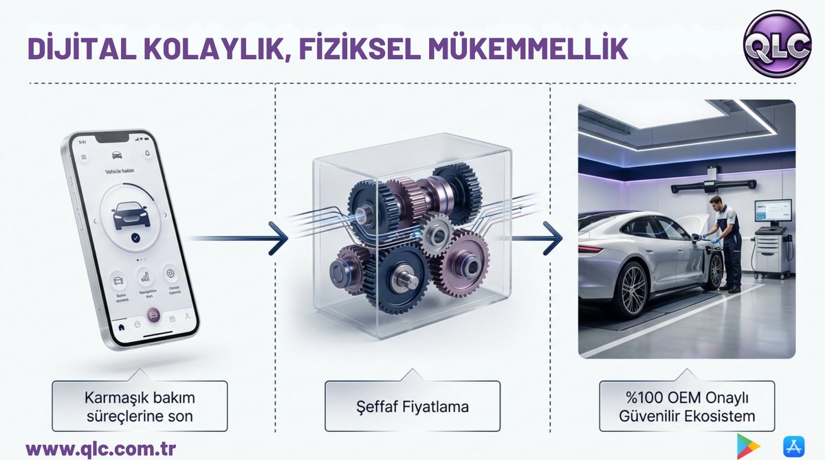 QlcTurkey's tweet photo. En yenilikçi araç bakım platformu QLC ile zorlu servis süreçlerine son veriyoruz.
Sabit fiyatlarla 100% OEM onaylı Motor Yağları ve Filtreler.
Mobil app ücretsiz indirine 10% indirim
Promo Code: ILKYUZ
https://t.co/7gBcCGEPk7
#qlcturkey #araçbakım #shellhelix #mannfilters https://t.co/5o0nUBjOJq