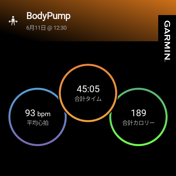 emma_ouest's tweet photo. 木曜昼休みの恒例PowerGym (ex #BodyPump 🏋
毎回ながらキツいんだけど、やった後はすごい爽快でやって良かったー!となります。(ボディコンバットとは違う爽快感)私、一人だと筋トレできない(しない)のでやっぱりスタジオでやってもらえるのは有り難い! https://t.co/0KWwR87k4Z